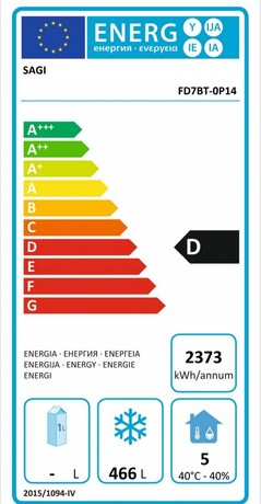 Zamrzivaci/energrtska-klasa-zamrzivac-sagi